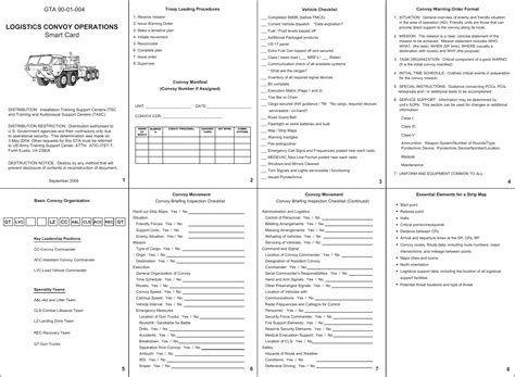 logistics convoy operations smart card|gta 90 01 004.